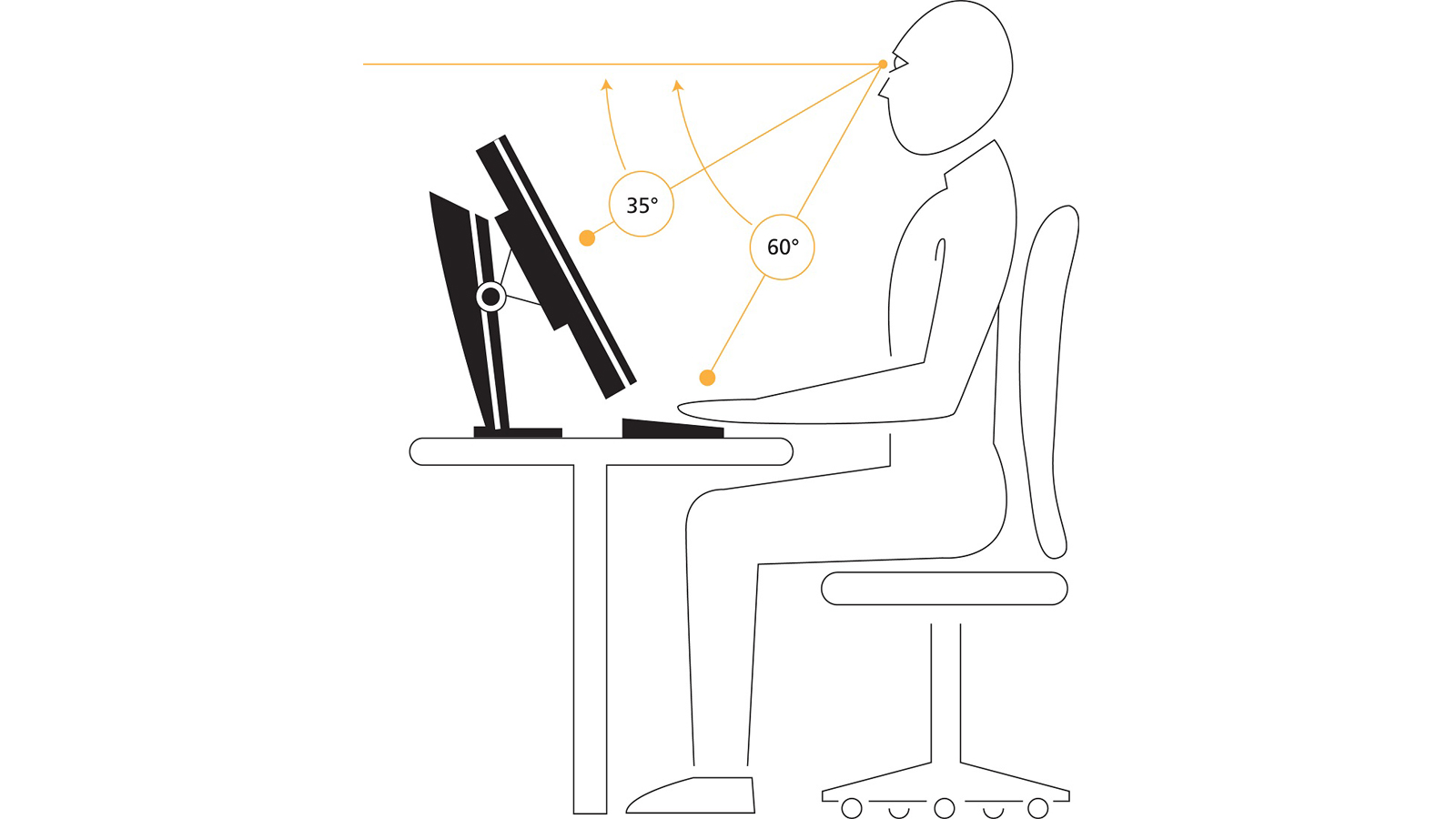 Produktinfo EIZO 4